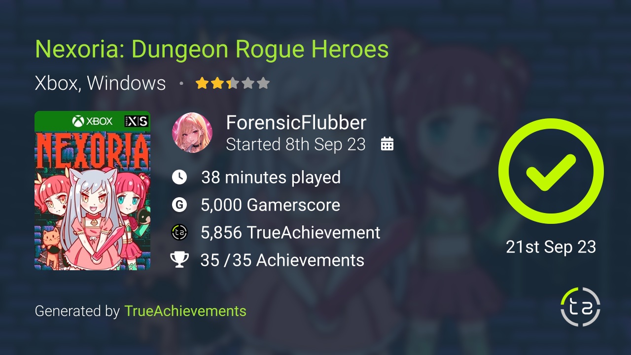 Nexoria Dungeon Rogue Heroes achievement summary